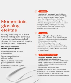 Ultra Glossing Maitinamoji žvilgesio suteikianti plaukų kaukė su makadamijų aliejumi 200ml CELEMI