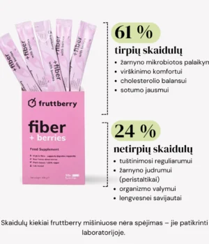 Skaidulų rinkinys FAMILY BUNDLE | fruttberry