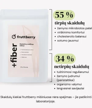 Skaidulų rinkinys FAMILY BUNDLE | fruttberry