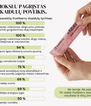 Maisto papildas fruttberry +fiber skaidulų mišinys su uogomis – 30 vnt porcijų