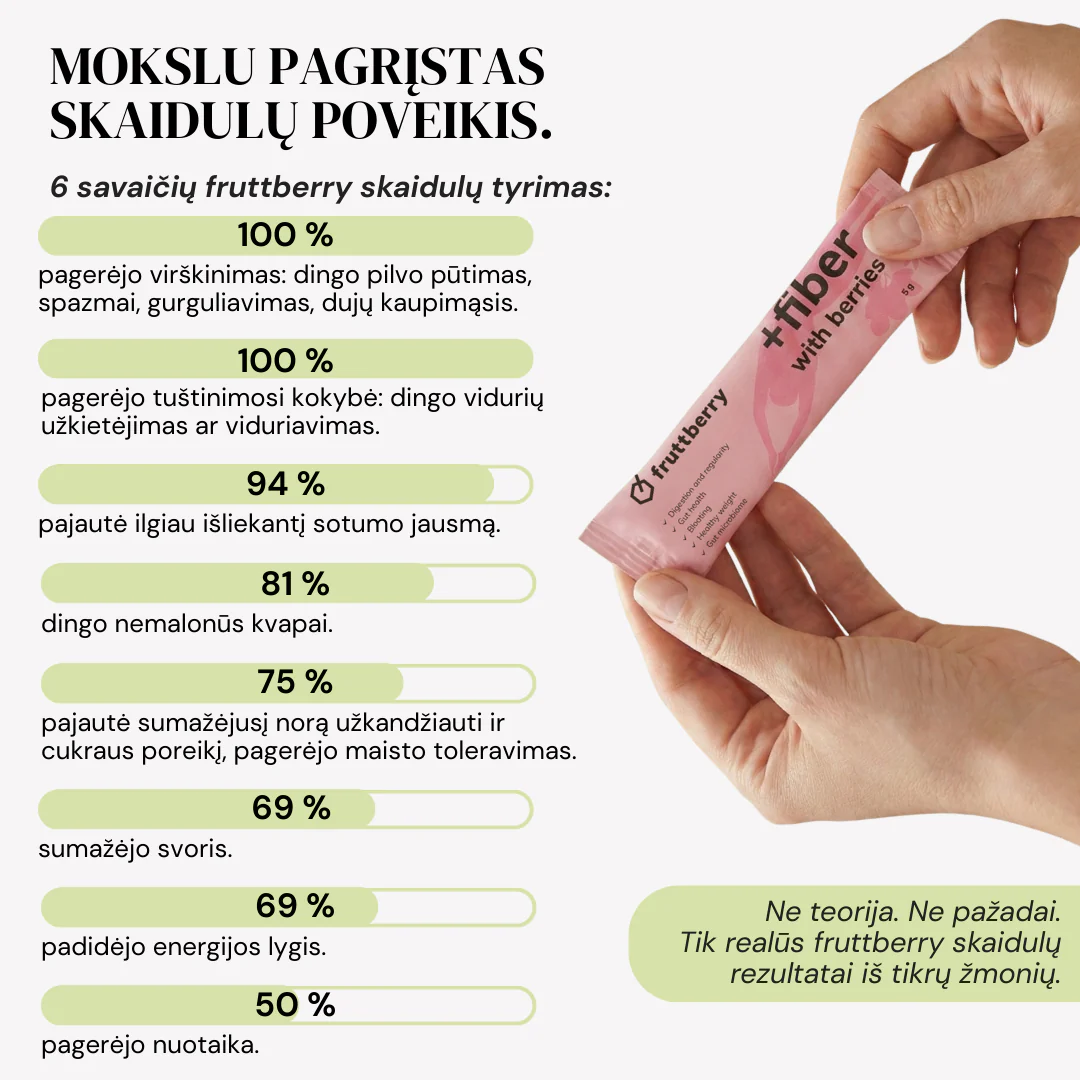 Maisto papildas fruttberry +fiber skaidulų mišinys su uogomis – 30 vnt porcijų