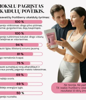 Maisto papildas fruttberry +fiber skaidulų mišinys su uogomis, 250 g