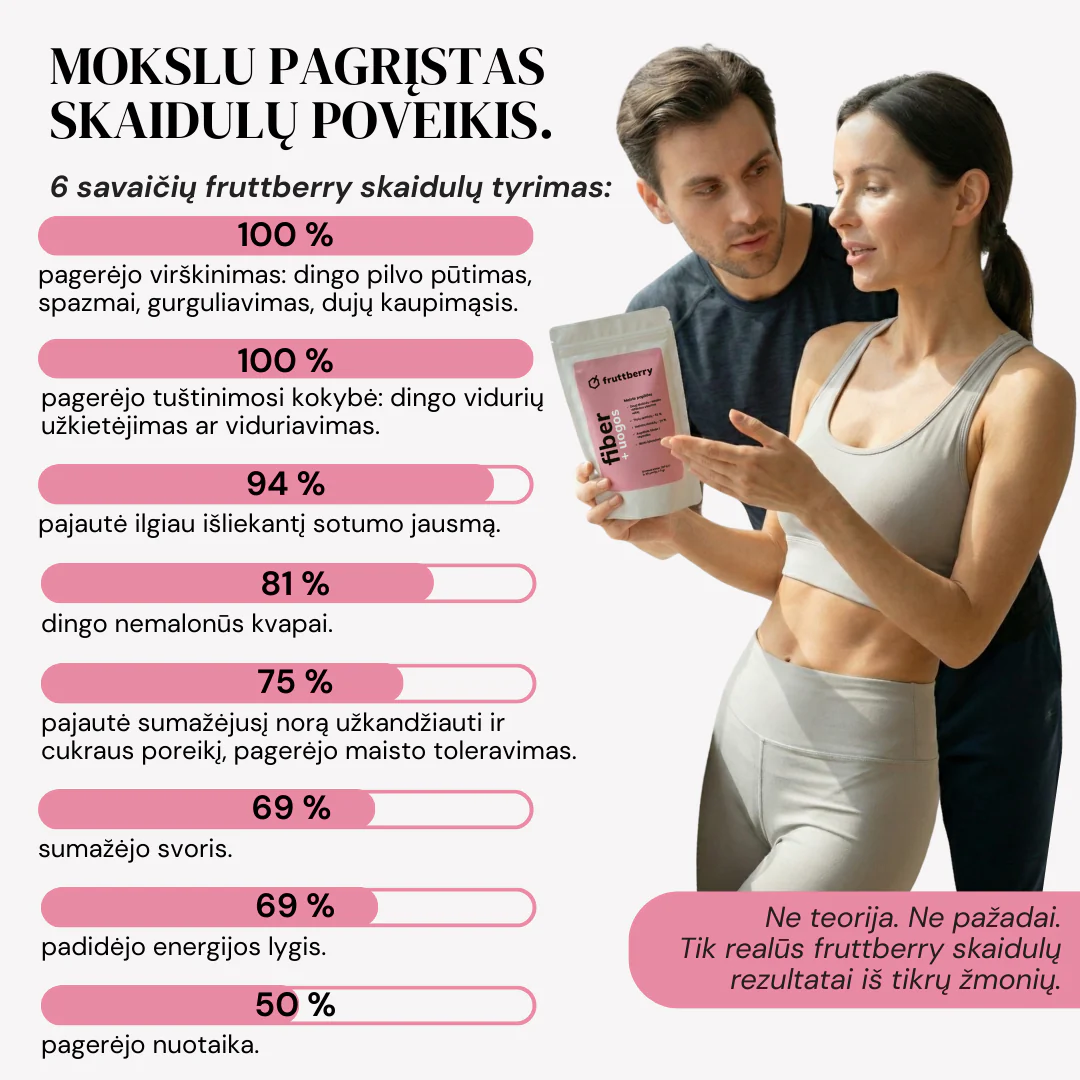 Maisto papildas fruttberry +fiber skaidulų mišinys su uogomis, 250 g