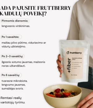 fruttberry skaidulinių medžiagų mišinys +fiber, 250 g