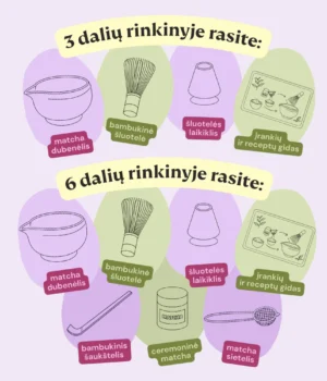 Matcha gurmano rinkinys | HolyCup